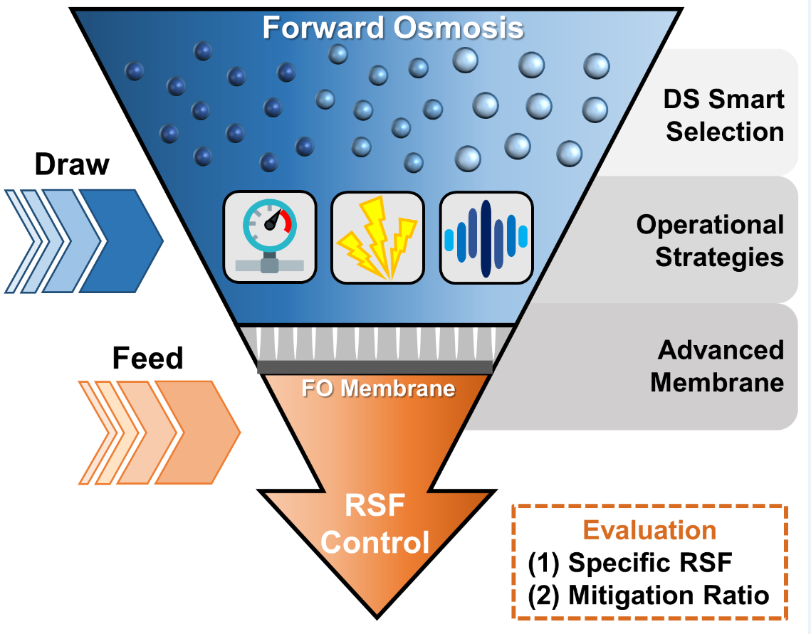 WeChat Screenshot_20181206155844.png